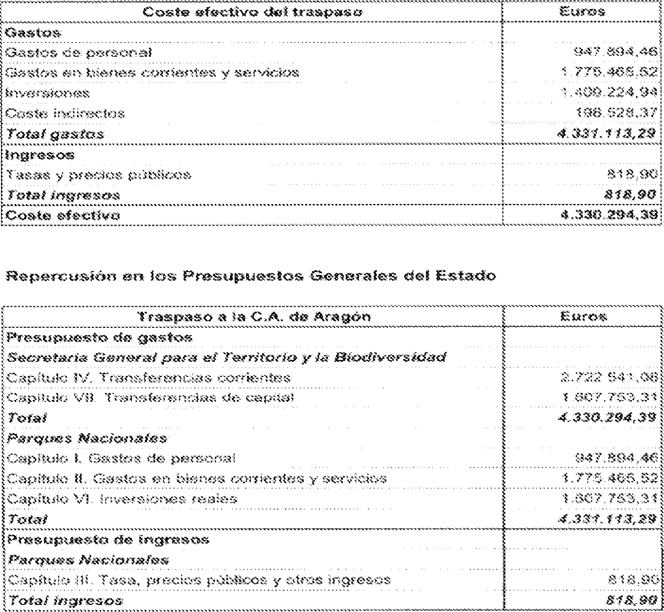 Imagen: /datos/imagenes/disp/2006/153/11491_5448145_image11.png