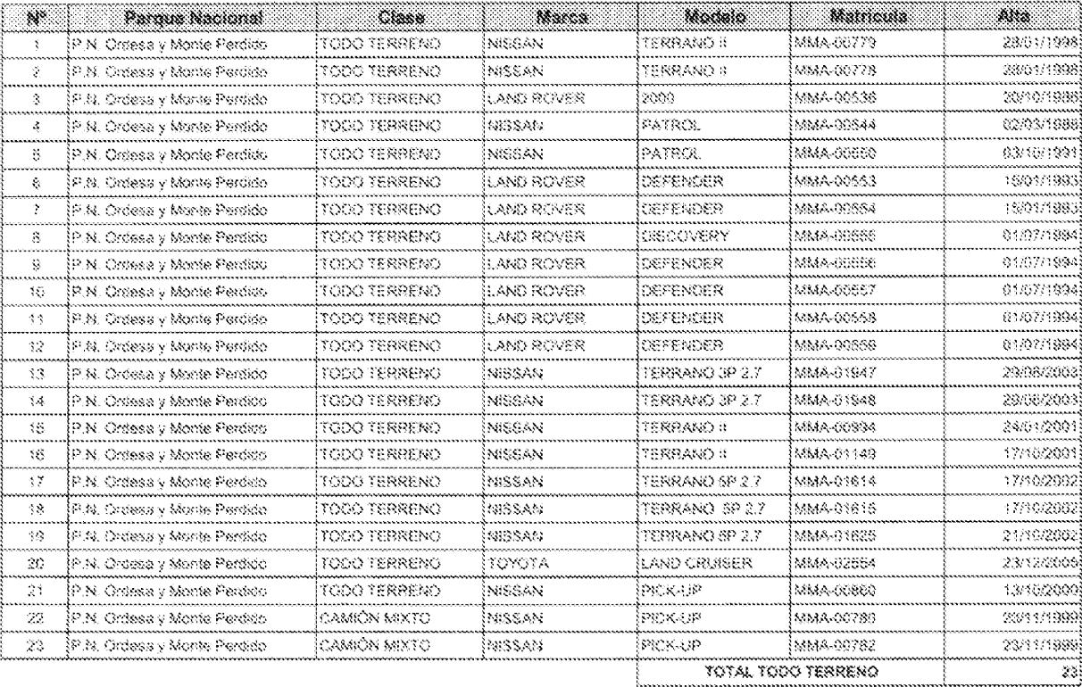 Imagen: /datos/imagenes/disp/2006/153/11491_5448145_image3.png