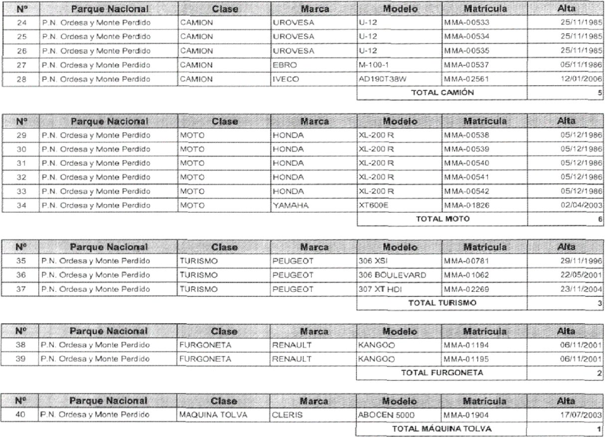 Imagen: /datos/imagenes/disp/2006/153/11491_5448145_image4.png