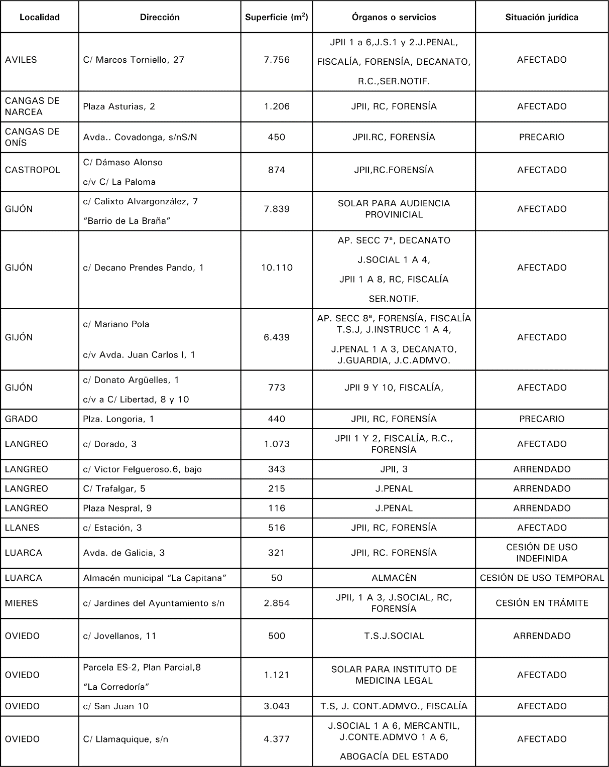 Imagen: /datos/imagenes/disp/2006/212/15408_5448138_image2.png