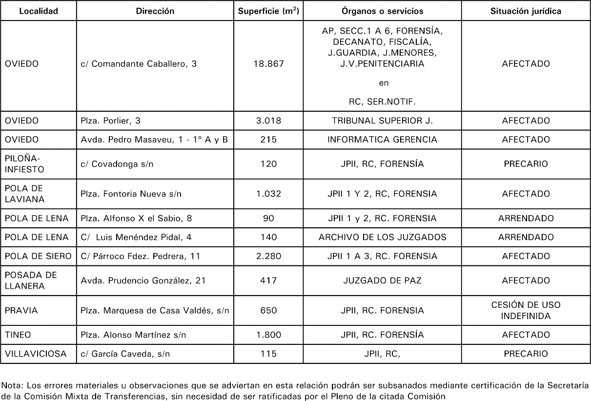 Imagen: /datos/imagenes/disp/2006/212/15408_5448138_image3.png