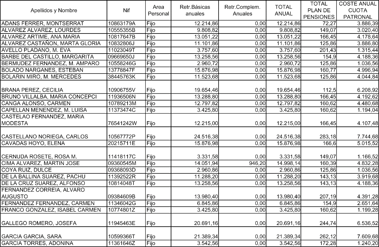 Imagen: /datos/imagenes/disp/2006/212/15408_5448138_image4.png