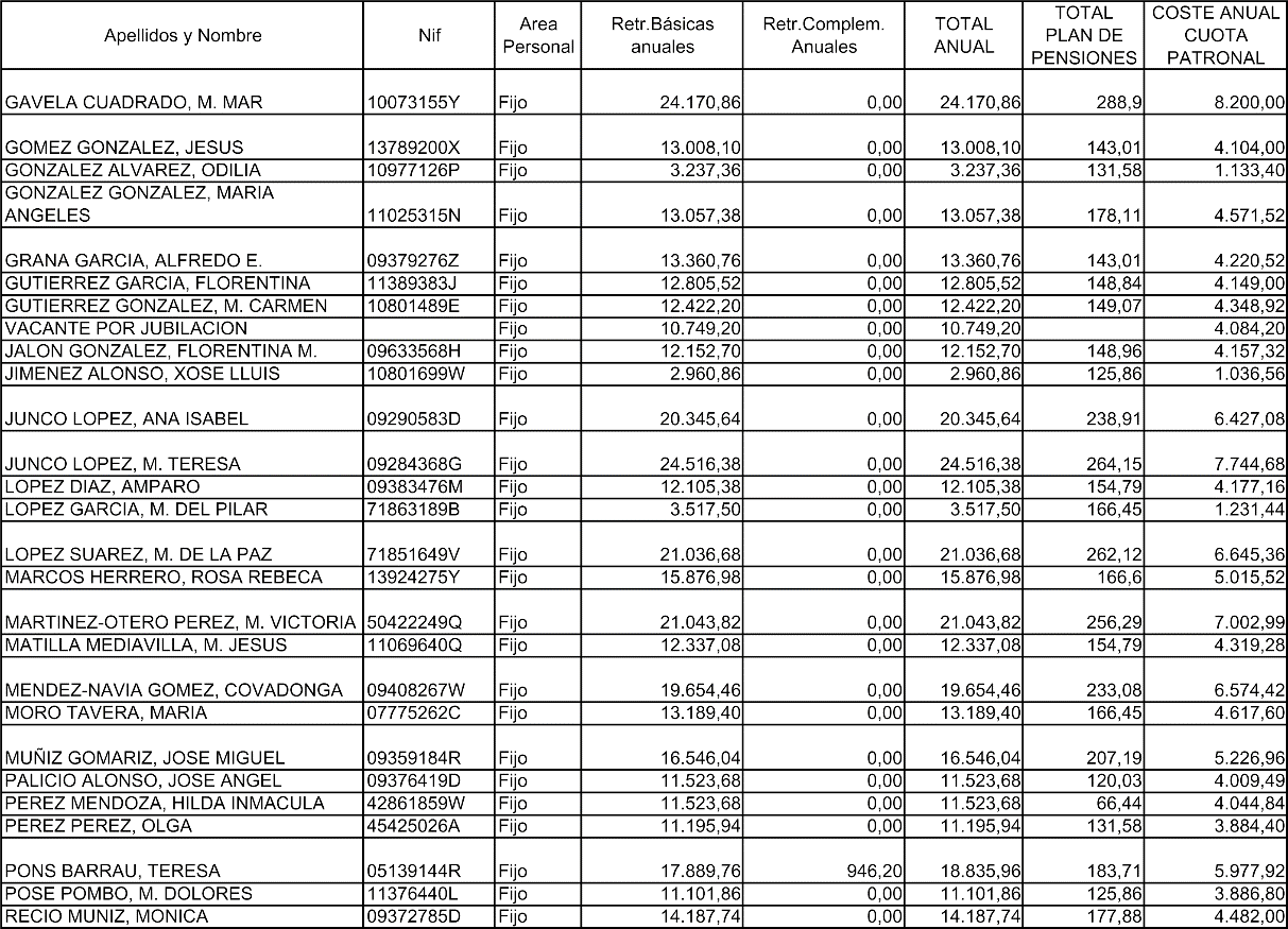 Imagen: /datos/imagenes/disp/2006/212/15408_5448138_image5.png