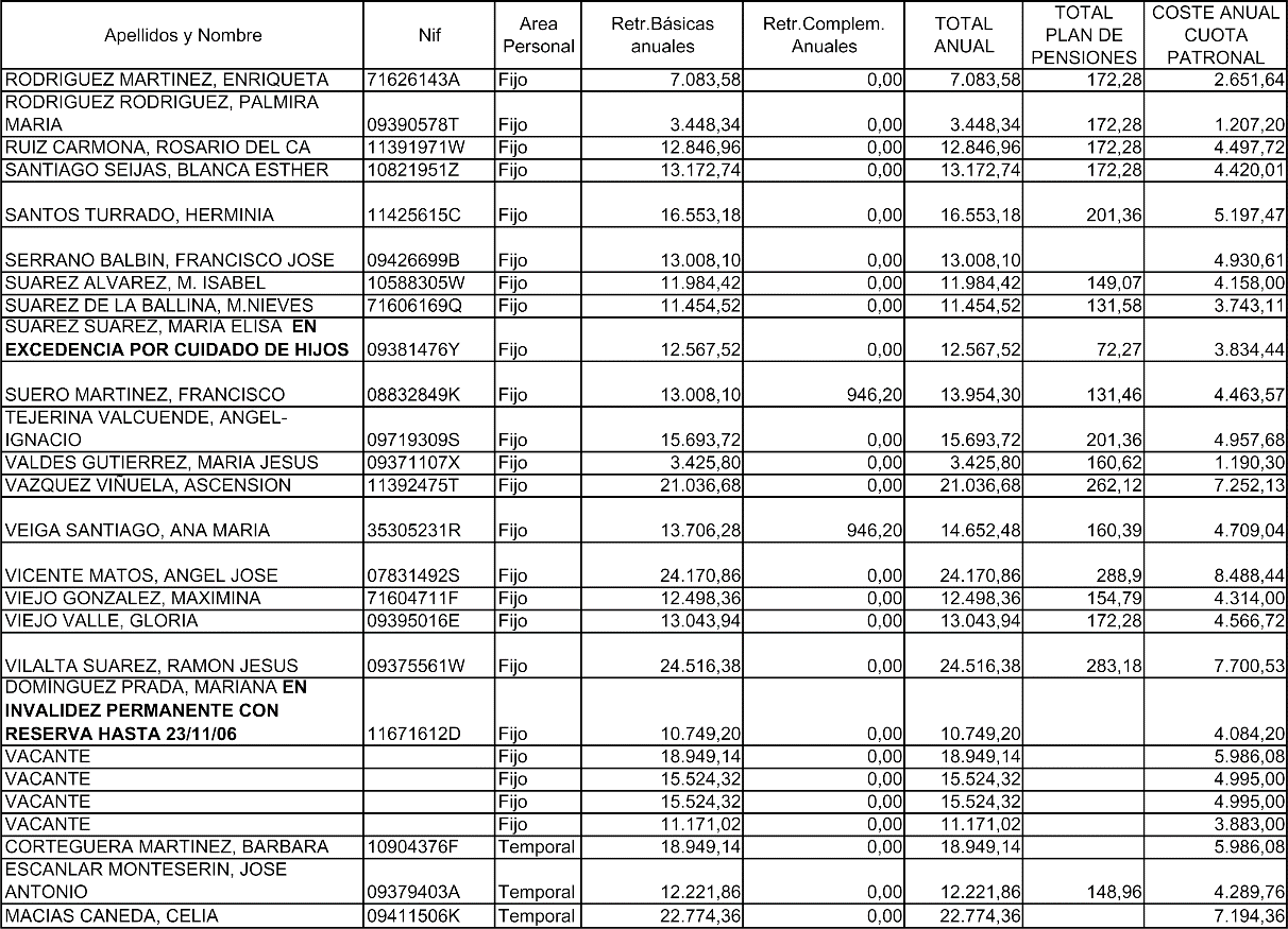 Imagen: /datos/imagenes/disp/2006/212/15408_5448138_image6.png