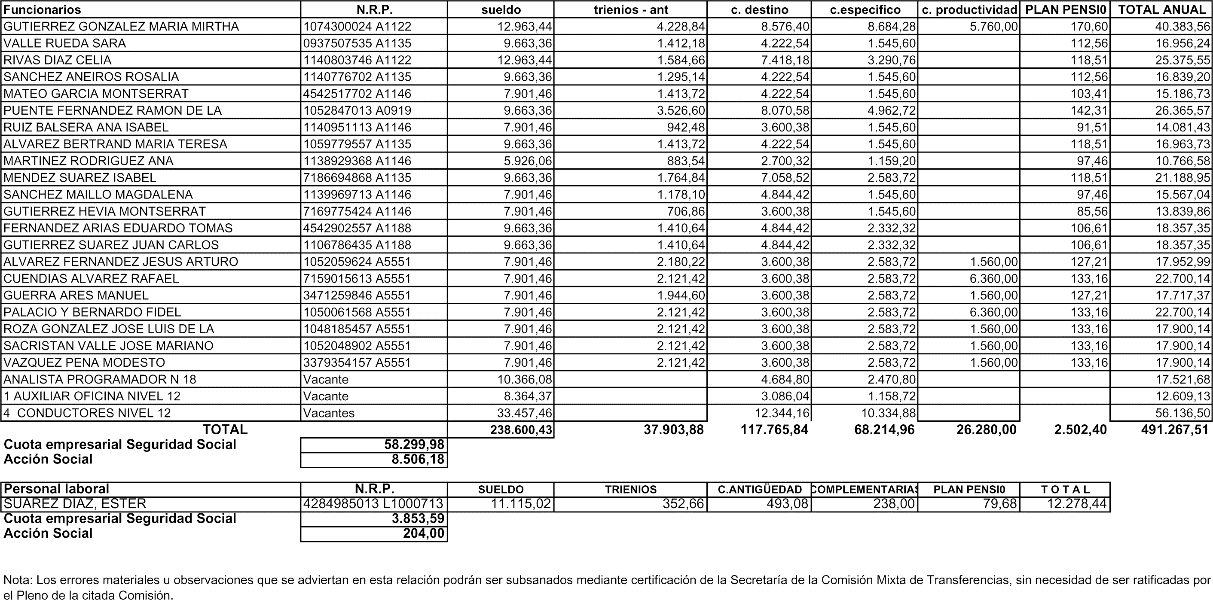 Imagen: /datos/imagenes/disp/2006/212/15408_5448138_image8.png