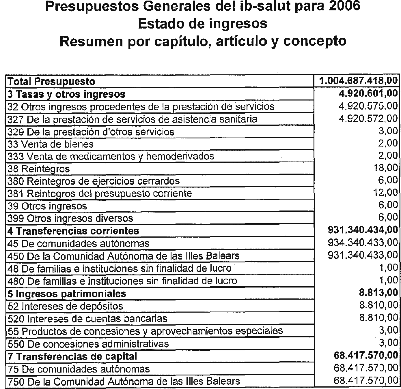 Imagen: /datos/imagenes/disp/2006/27/01525_8306057_image9.png