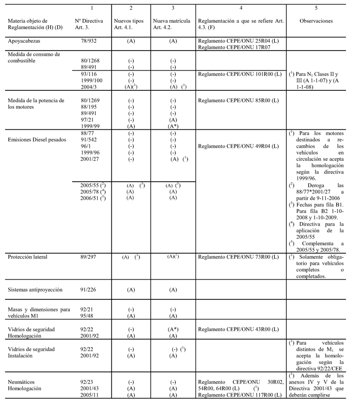 Imagen: /datos/imagenes/disp/2006/297/21817_006.png