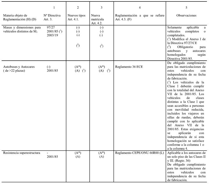 Imagen: /datos/imagenes/disp/2006/297/21817_008.png