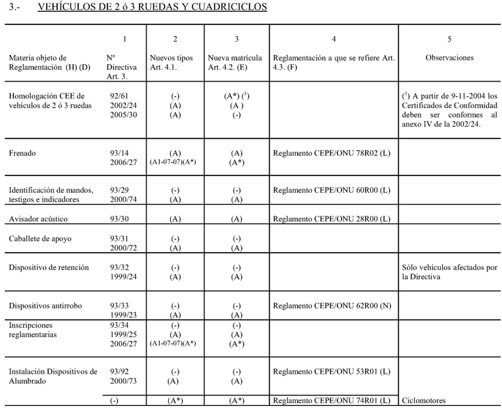 Imagen: /datos/imagenes/disp/2006/297/21817_015.png