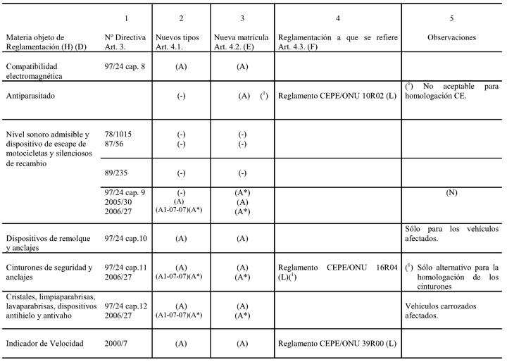 Imagen: /datos/imagenes/disp/2006/297/21817_017.png