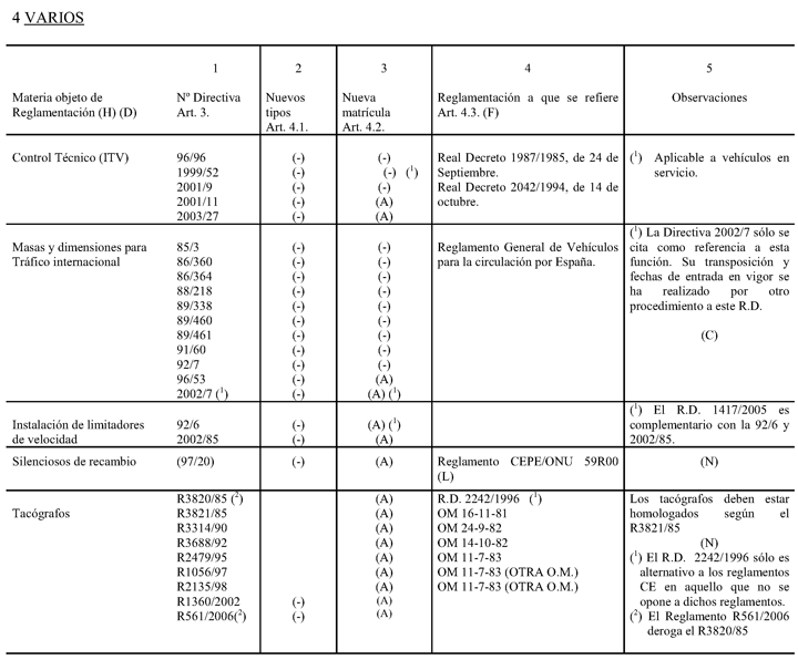 Imagen: /datos/imagenes/disp/2006/297/21817_018.png