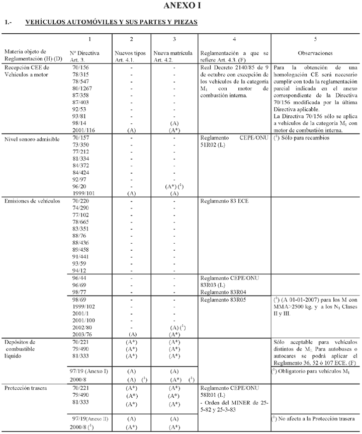 Imagen: /datos/imagenes/disp/2006/46/03152_001.png