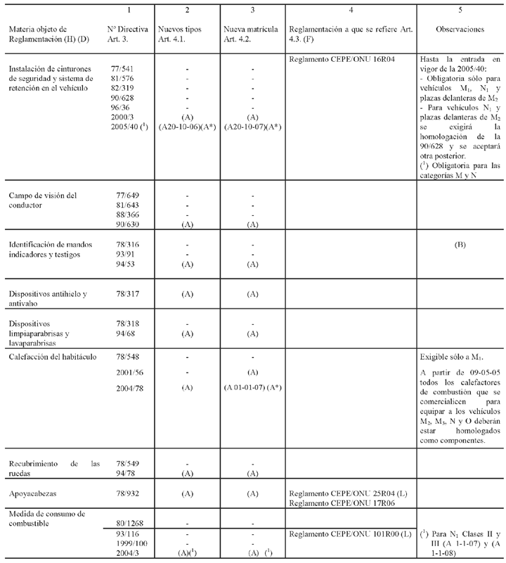 Imagen: /datos/imagenes/disp/2006/46/03152_005.png