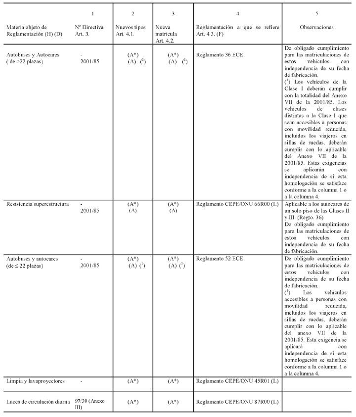 Imagen: /datos/imagenes/disp/2006/46/03152_008.png