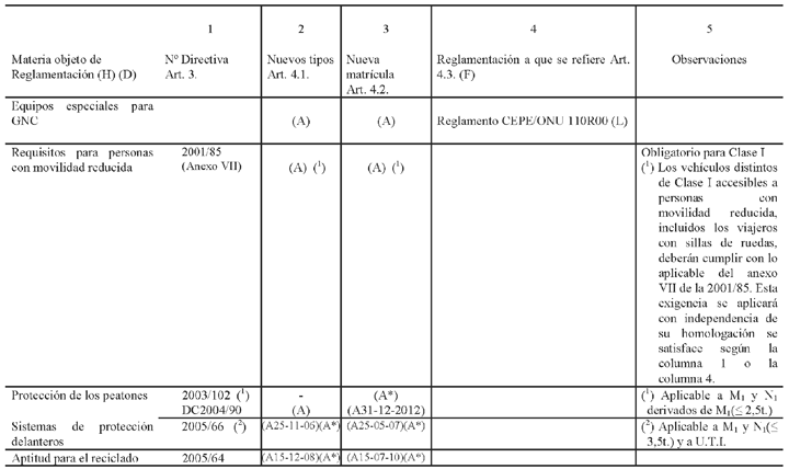 Imagen: /datos/imagenes/disp/2006/46/03152_010.png