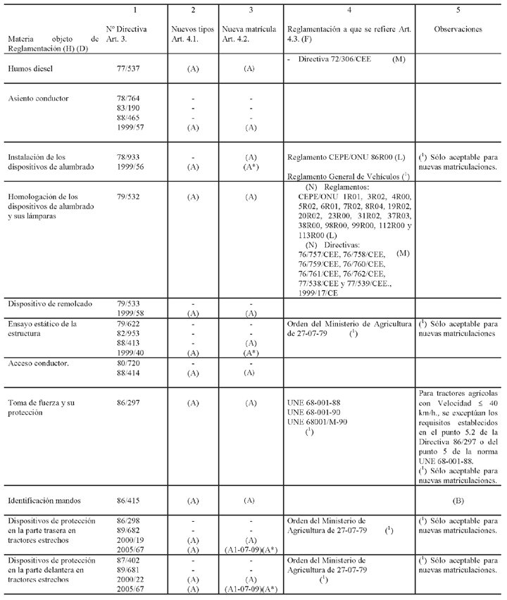 Imagen: /datos/imagenes/disp/2006/46/03152_013.png