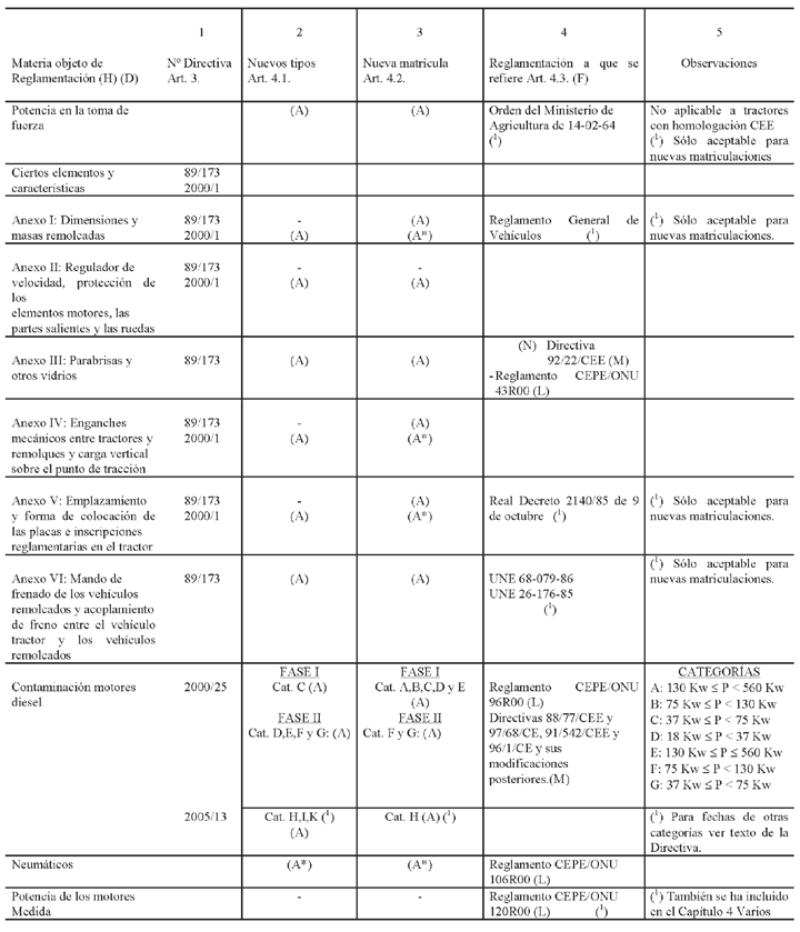 Imagen: /datos/imagenes/disp/2006/46/03152_014.png