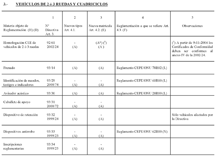 Imagen: /datos/imagenes/disp/2006/46/03152_015.png