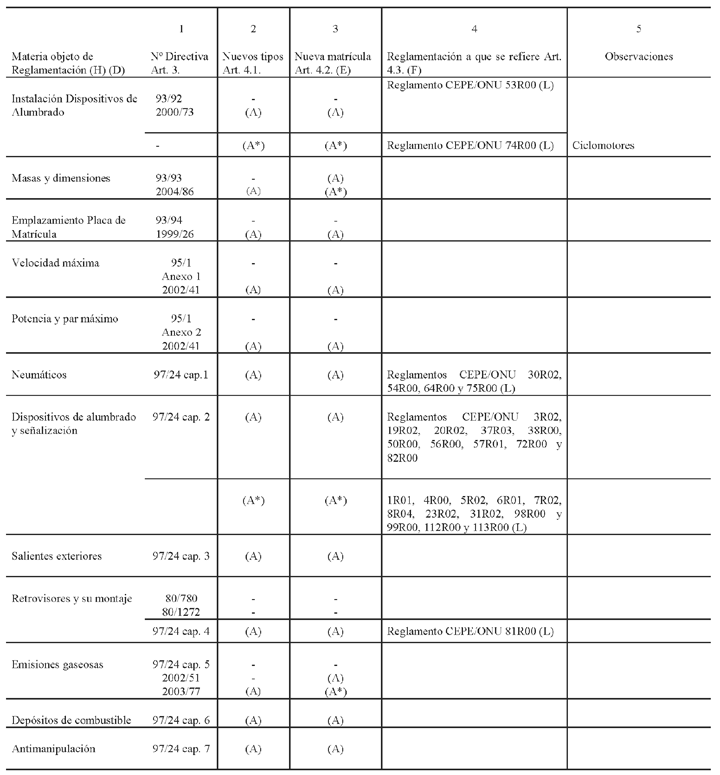 Imagen: /datos/imagenes/disp/2006/46/03152_016.png