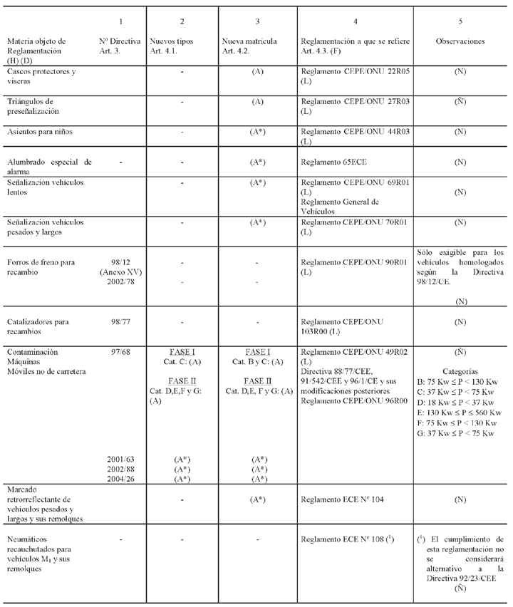 Imagen: /datos/imagenes/disp/2006/46/03152_019.png