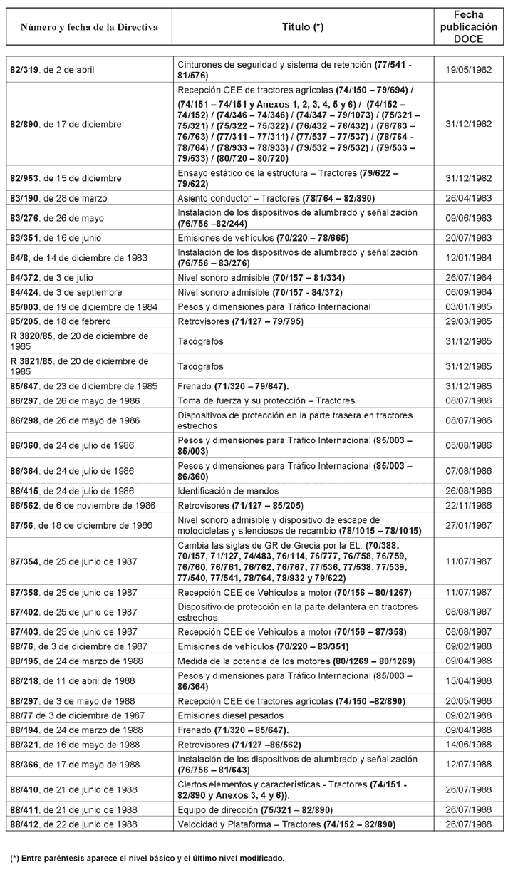 Imagen: /datos/imagenes/disp/2006/46/03152_023.png