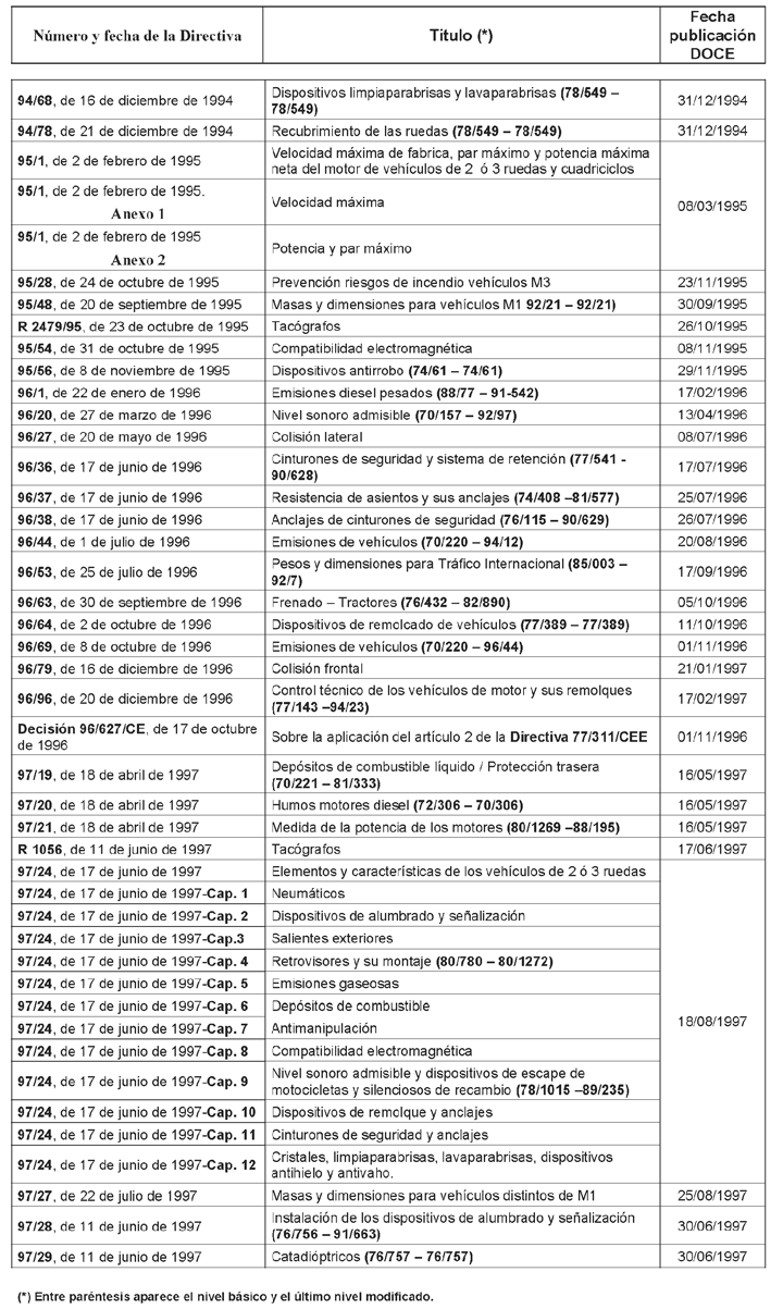 Imagen: /datos/imagenes/disp/2006/46/03152_026.png