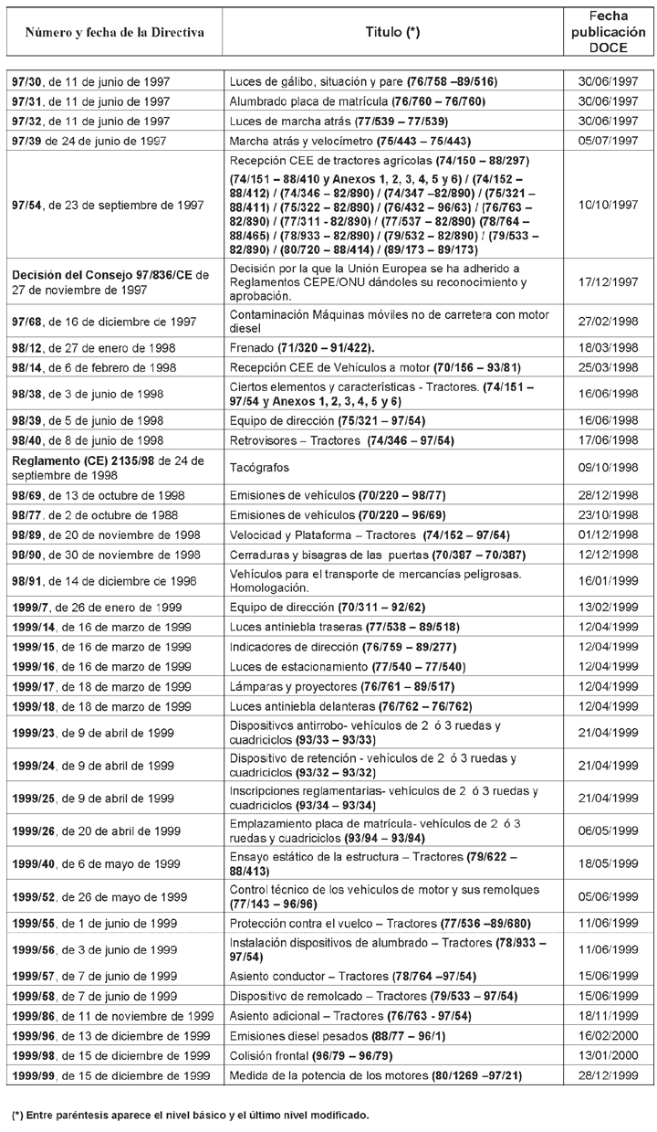 Imagen: /datos/imagenes/disp/2006/46/03152_027.png