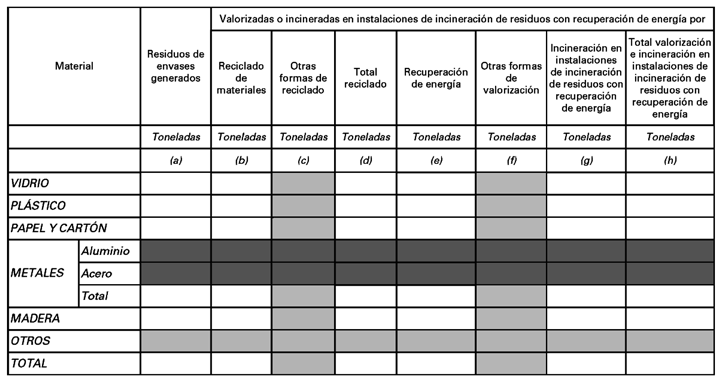 Imagen facsímil de la edición original: img/disp/2006/054/03874_001.png