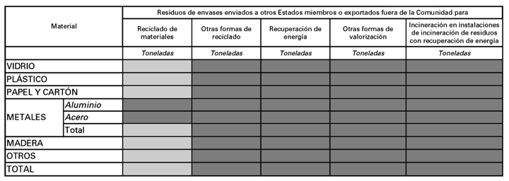 Imagen facsímil de la edición original: img/disp/2006/054/03874_002.png