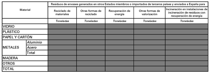 Imagen facsímil de la edición original: img/disp/2006/054/03874_003.png