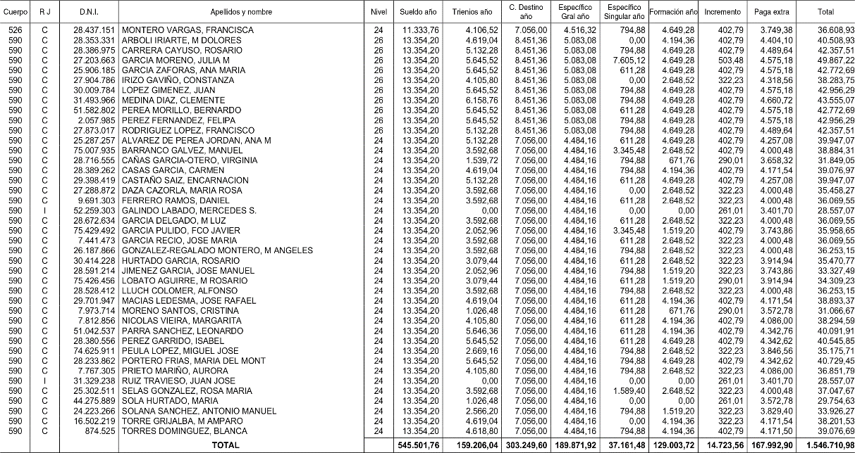 Imagen: /datos/imagenes/disp/2007/126/10559_5452477_image4.png