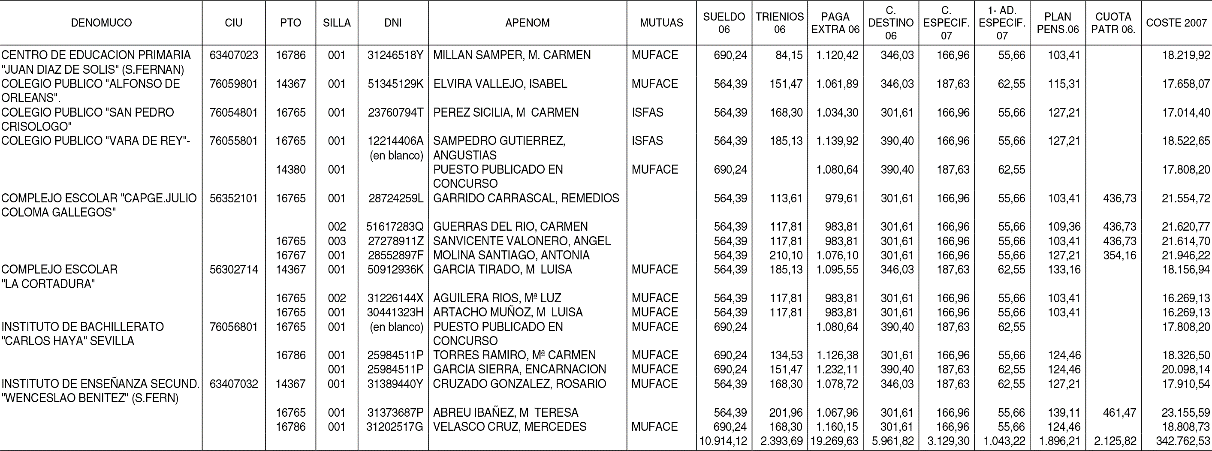 Imagen: /datos/imagenes/disp/2007/126/10559_5452477_image7.png