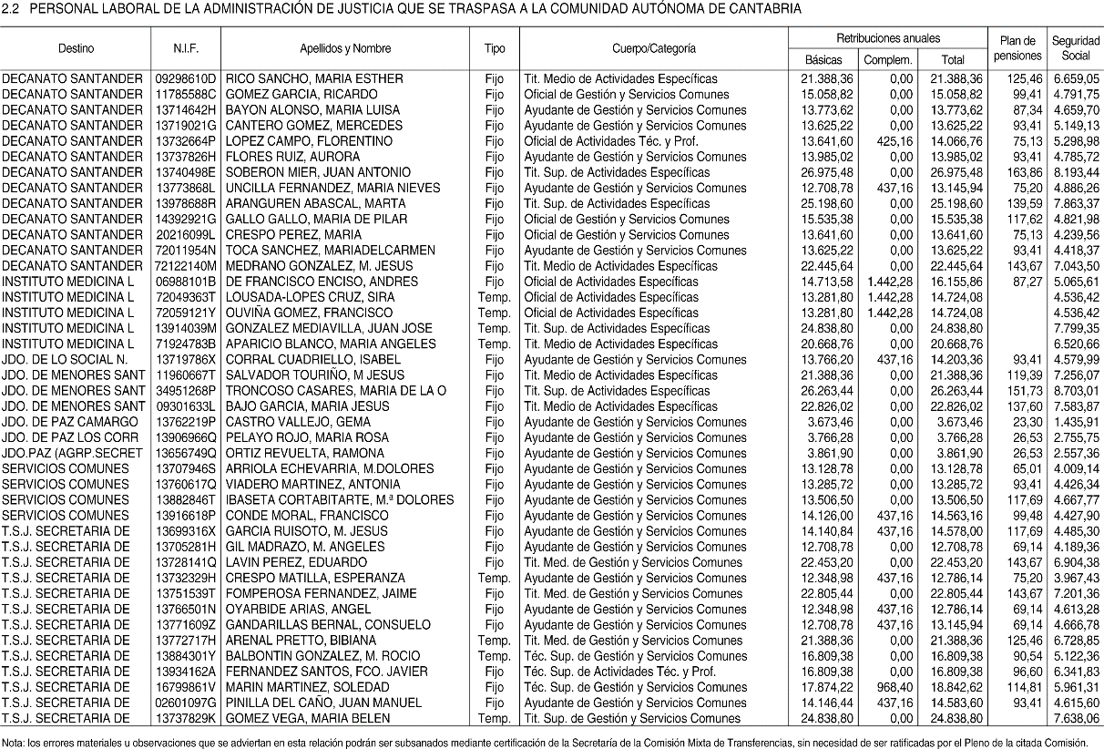 Imagen: /datos/imagenes/disp/2007/153/12562_5489503_image23.png