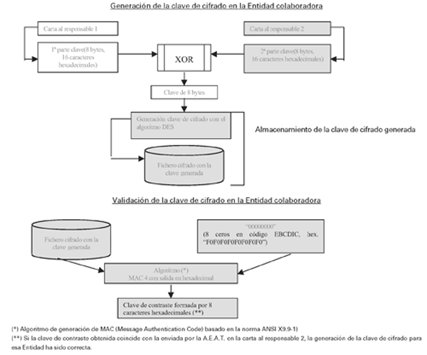 Imagen: /datos/imagenes/disp/2007/163/13223_001.png