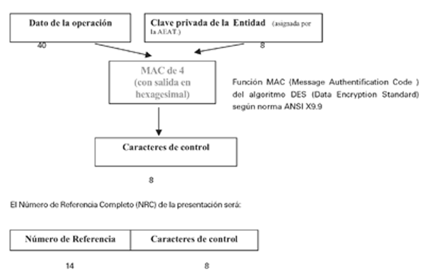 Imagen: /datos/imagenes/disp/2007/163/13223_002.png