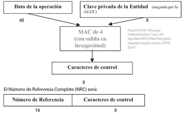 Imagen: /datos/imagenes/disp/2007/163/13223_003.png