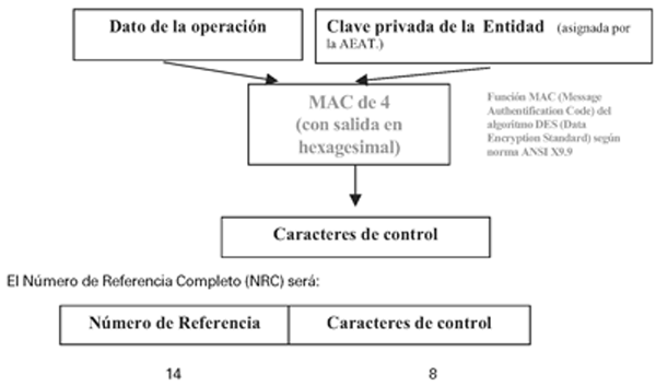 Imagen: /datos/imagenes/disp/2007/163/13223_005.png