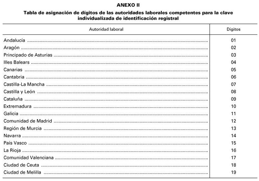 Imagen: /datos/imagenes/disp/2007/204/15766_007.png