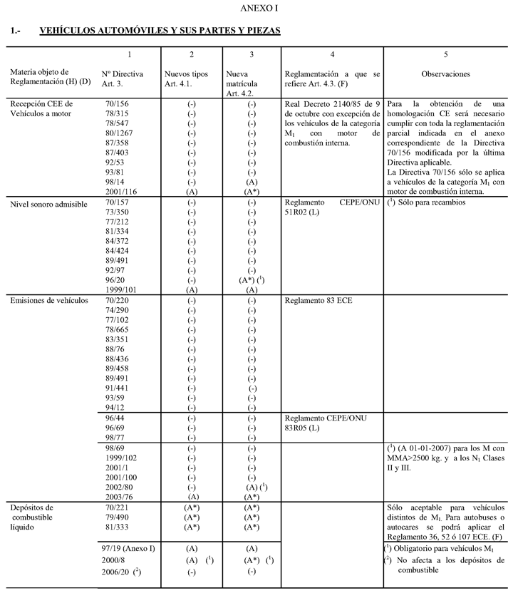 Imagen: /datos/imagenes/disp/2007/69/05939_001.png