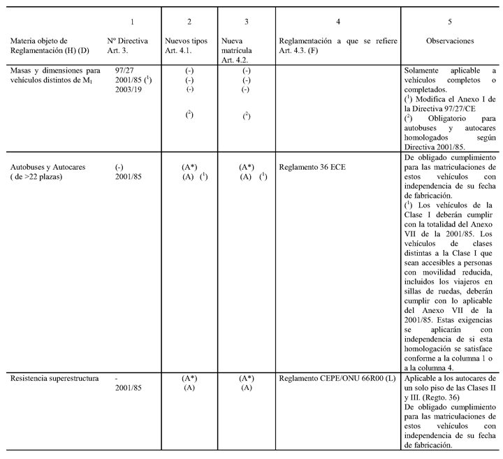 Imagen: /datos/imagenes/disp/2007/69/05939_008.png