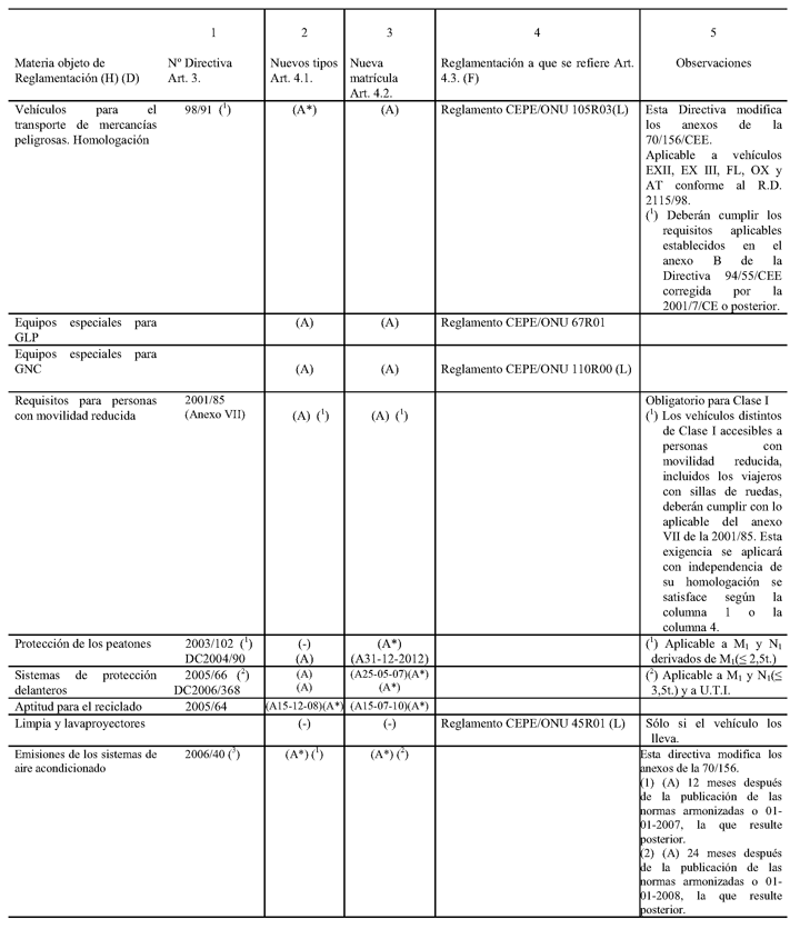 Imagen: /datos/imagenes/disp/2007/69/05939_010.png