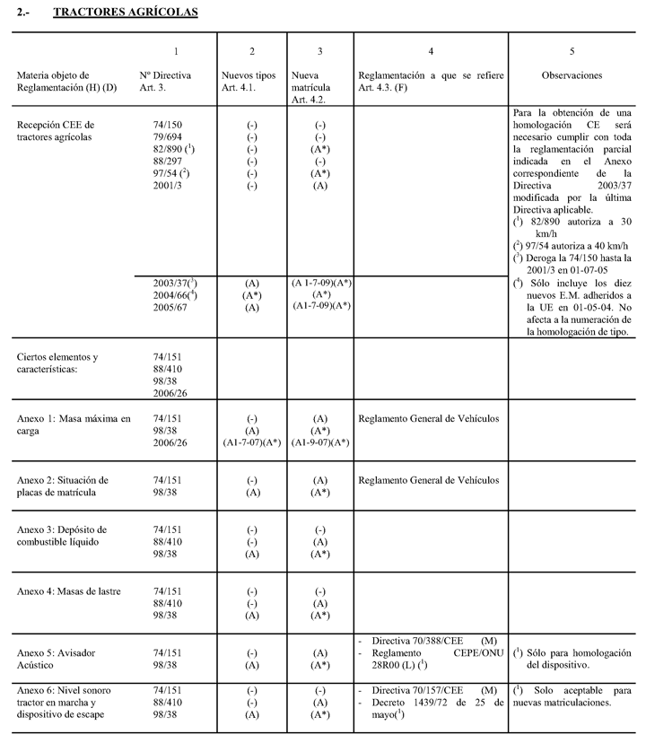 Imagen: /datos/imagenes/disp/2007/69/05939_011.png