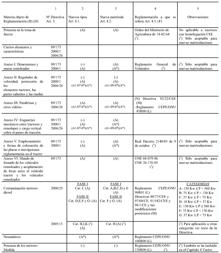 Imagen: /datos/imagenes/disp/2007/69/05939_014.png