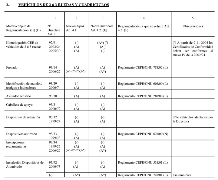 Imagen: /datos/imagenes/disp/2007/69/05939_015.png