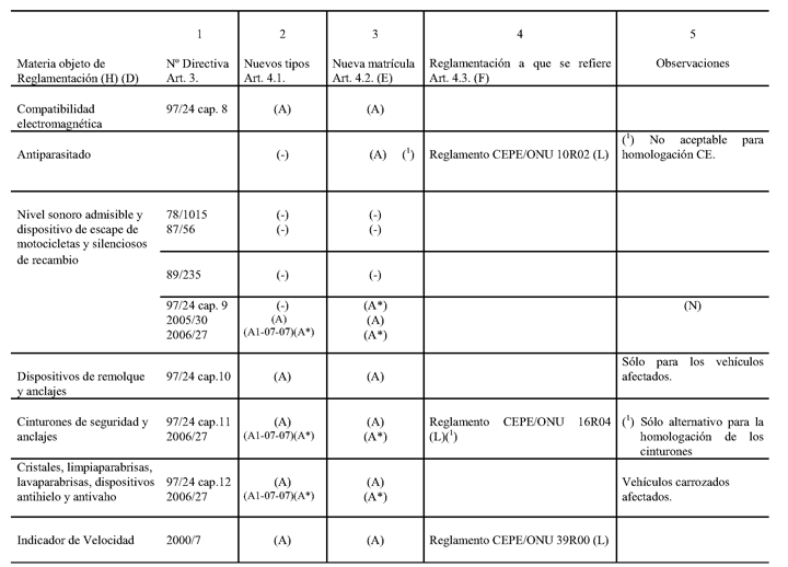 Imagen: /datos/imagenes/disp/2007/69/05939_017.png