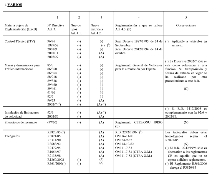 Imagen: /datos/imagenes/disp/2007/69/05939_018.png