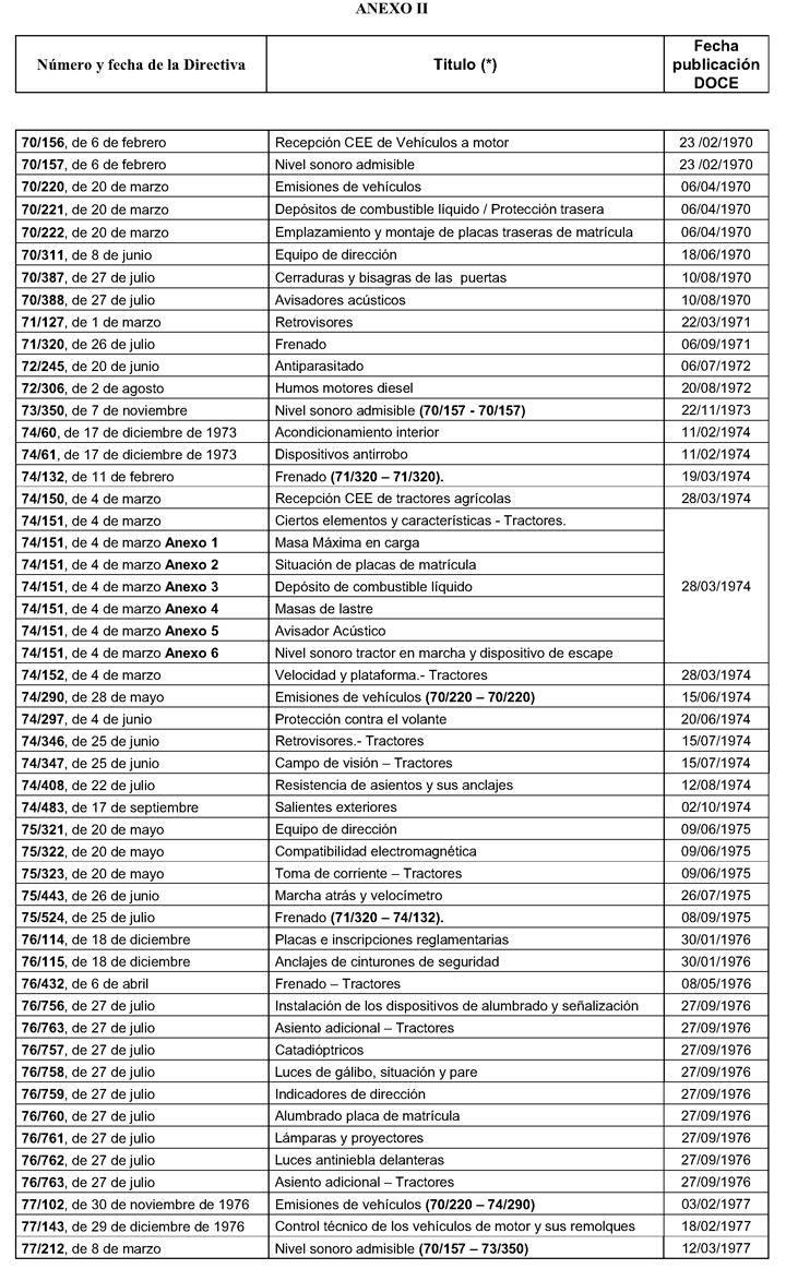 Imagen: /datos/imagenes/disp/2007/69/05939_021.png