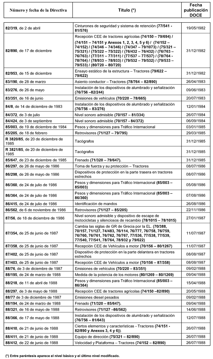 Imagen: /datos/imagenes/disp/2007/69/05939_023.png