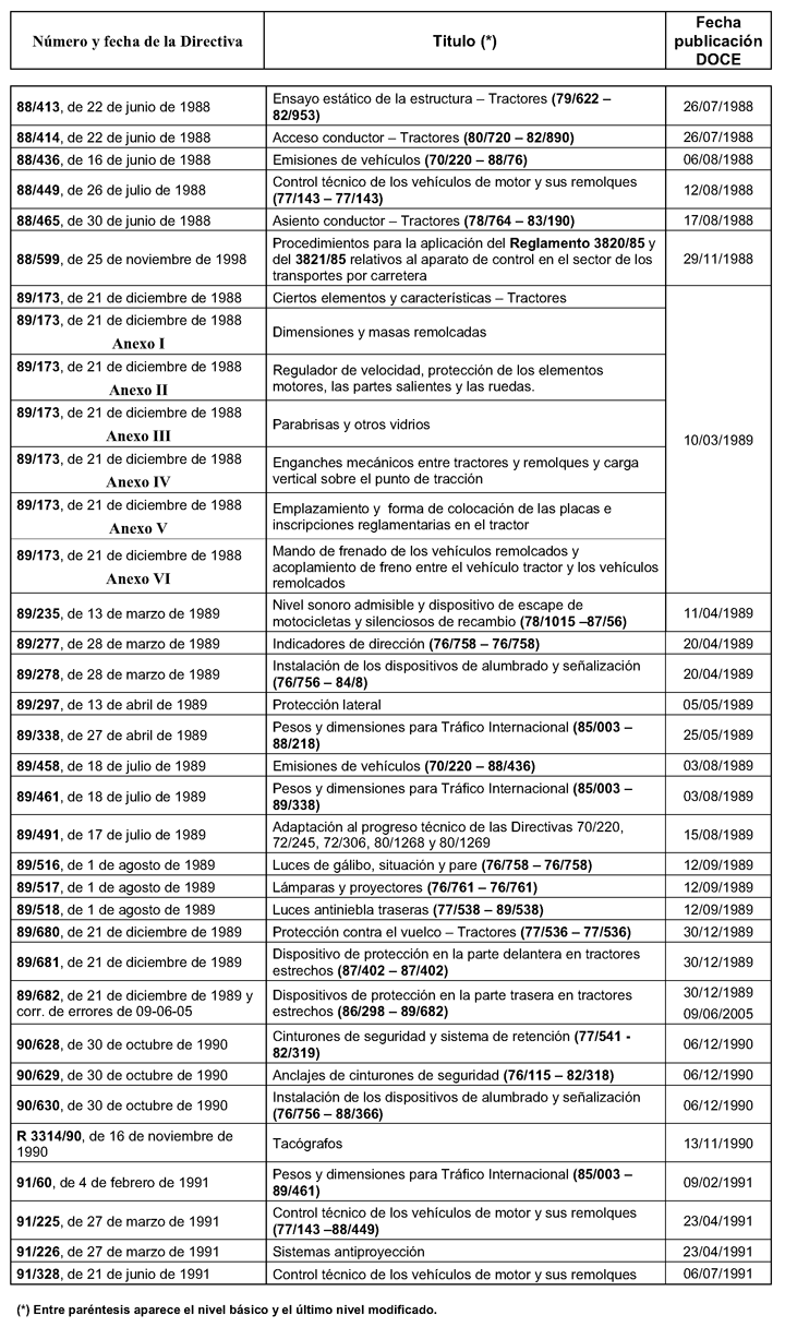 Imagen: /datos/imagenes/disp/2007/69/05939_024.png