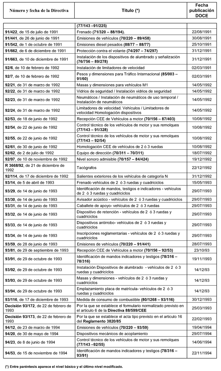 Imagen: /datos/imagenes/disp/2007/69/05939_025.png